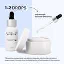Limba Cosmetics Hair Growth Activator Niacinamide & Procapil, 50 ml