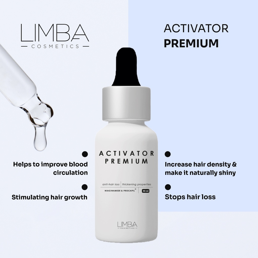 Limba Cosmetics Hair Growth Activator Niacinamide & Procapil, 50 ml