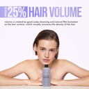 Limba Cosmetics Pure Volume Shampoo, 300 ml